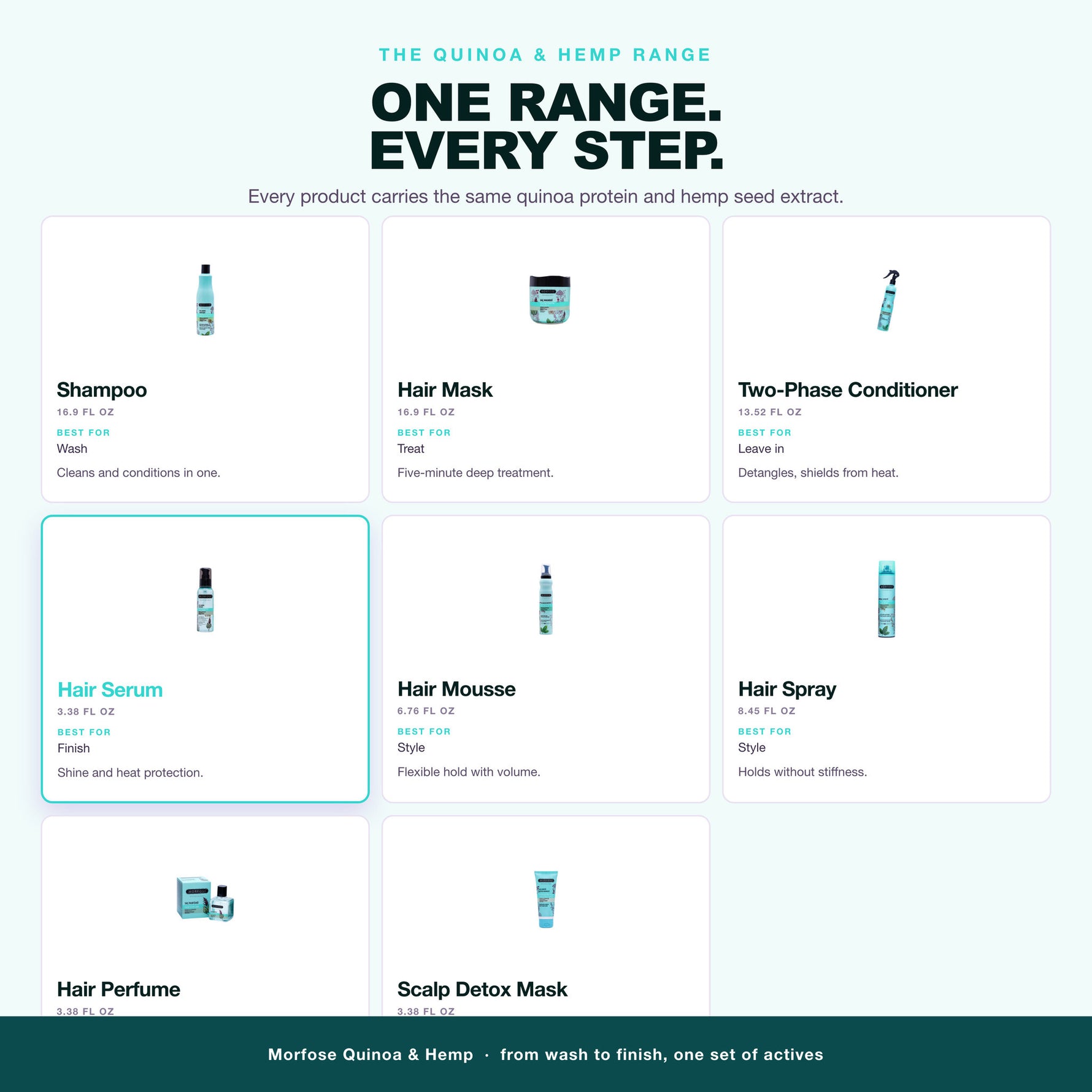 Morfose Quinoa and Hemp range: shampoo, mask, conditioner, serum, spray and more