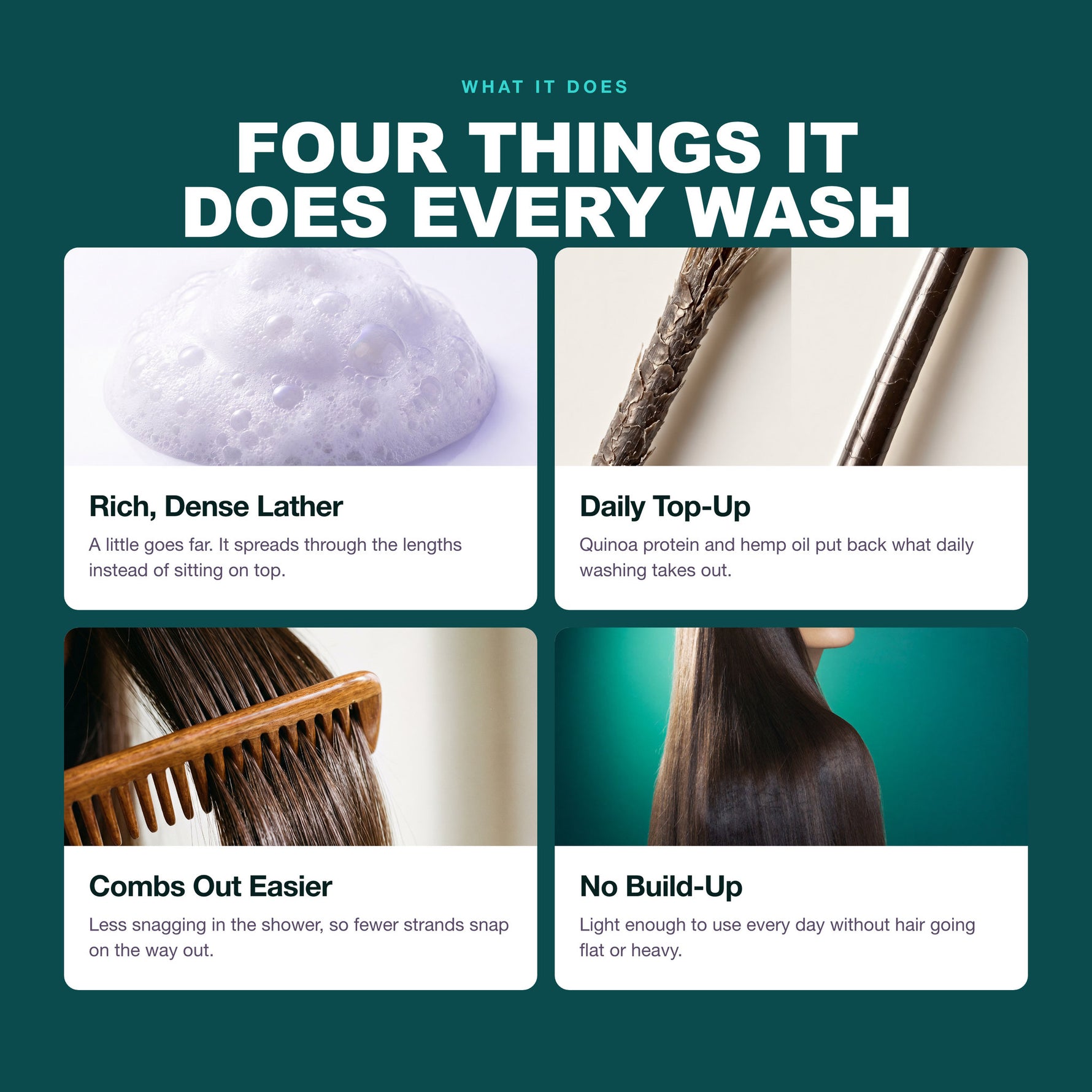 Morfose Quinoa and Hemp shampoo benefits: Rich, Dense Lather, Daily Top-Up, Combs Out Easier