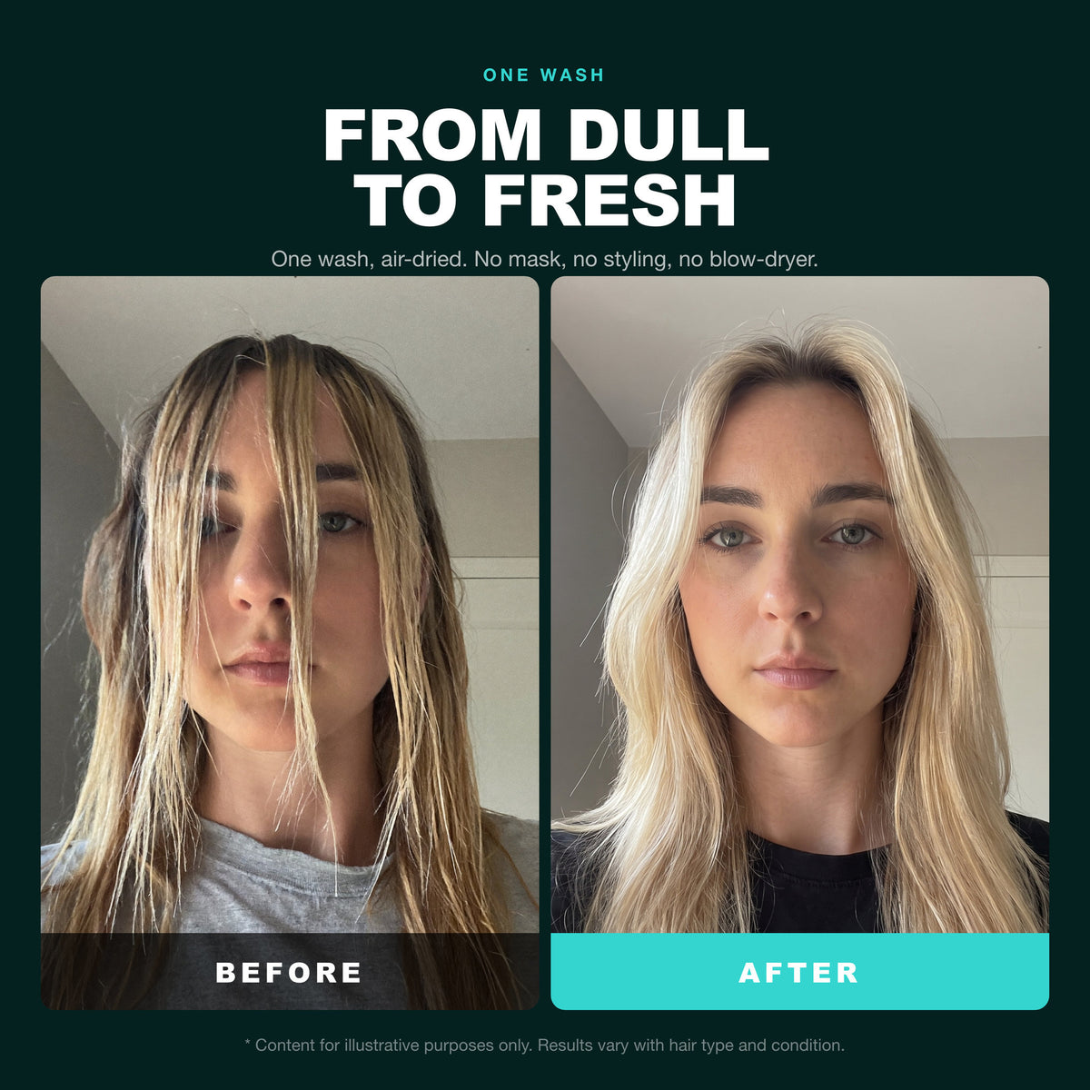 Morfose Quinoa & Hemp Hair Shampoo before and after: hair before styling and the finished look