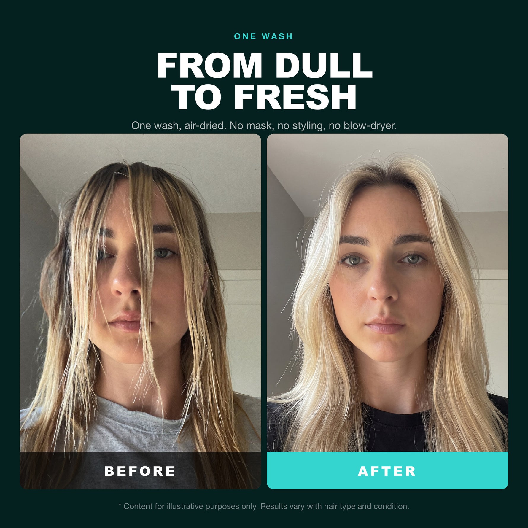 Morfose Quinoa & Hemp Hair Shampoo before and after: hair before styling and the finished look