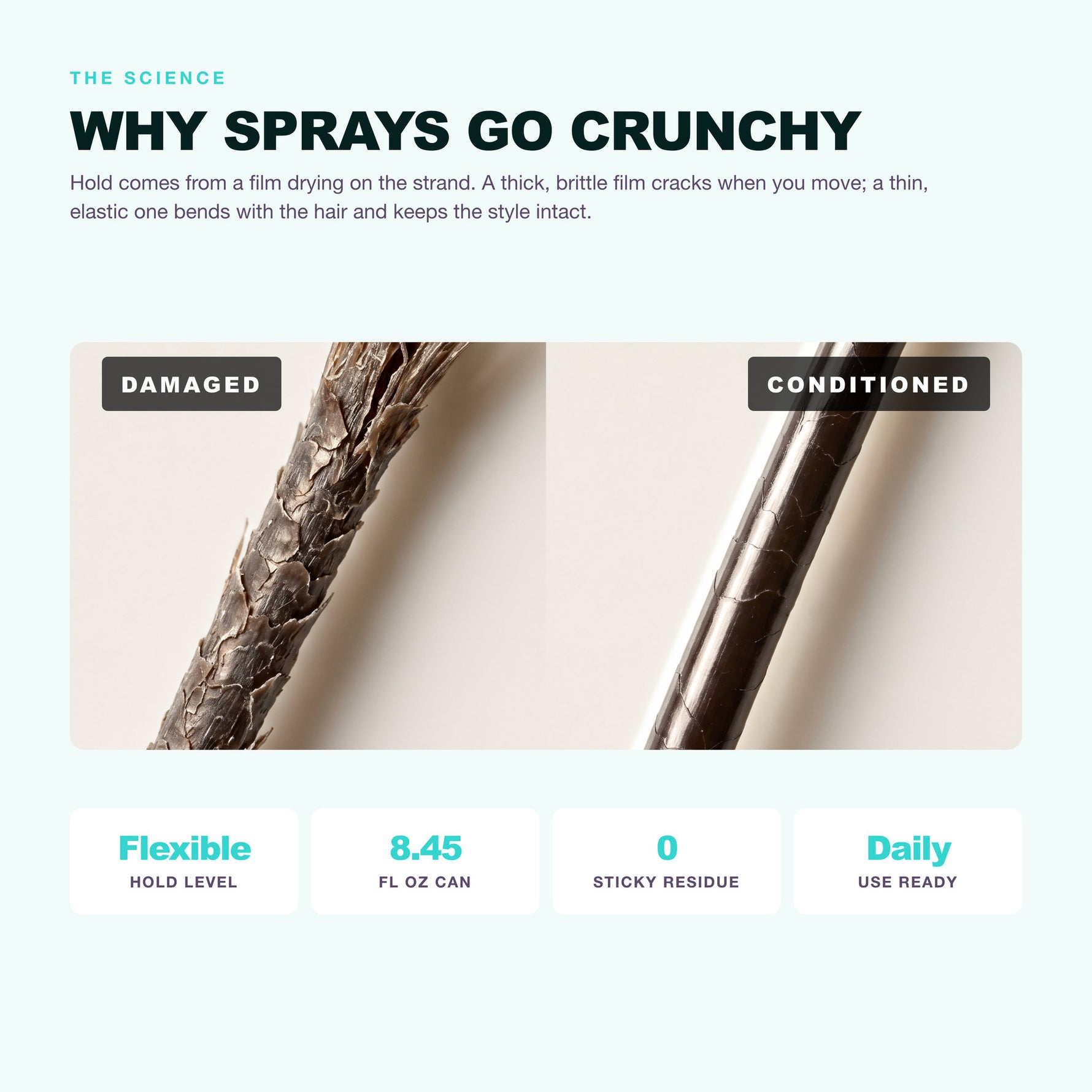 Morfose Quinoa and Hemp Hair Spray: why sprays go crunchy
