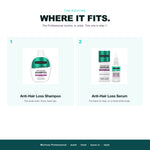 Morfose Professional routine: wash, treat, leave in, then anti-hair loss shampoo