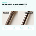 Morfose Styling Sea Salt Spray: how salt makes waves