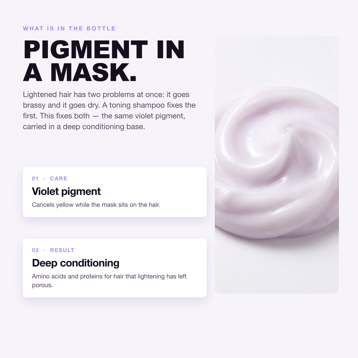Morfose Professional Silver Hair Mask: violet pigment and deep conditioning