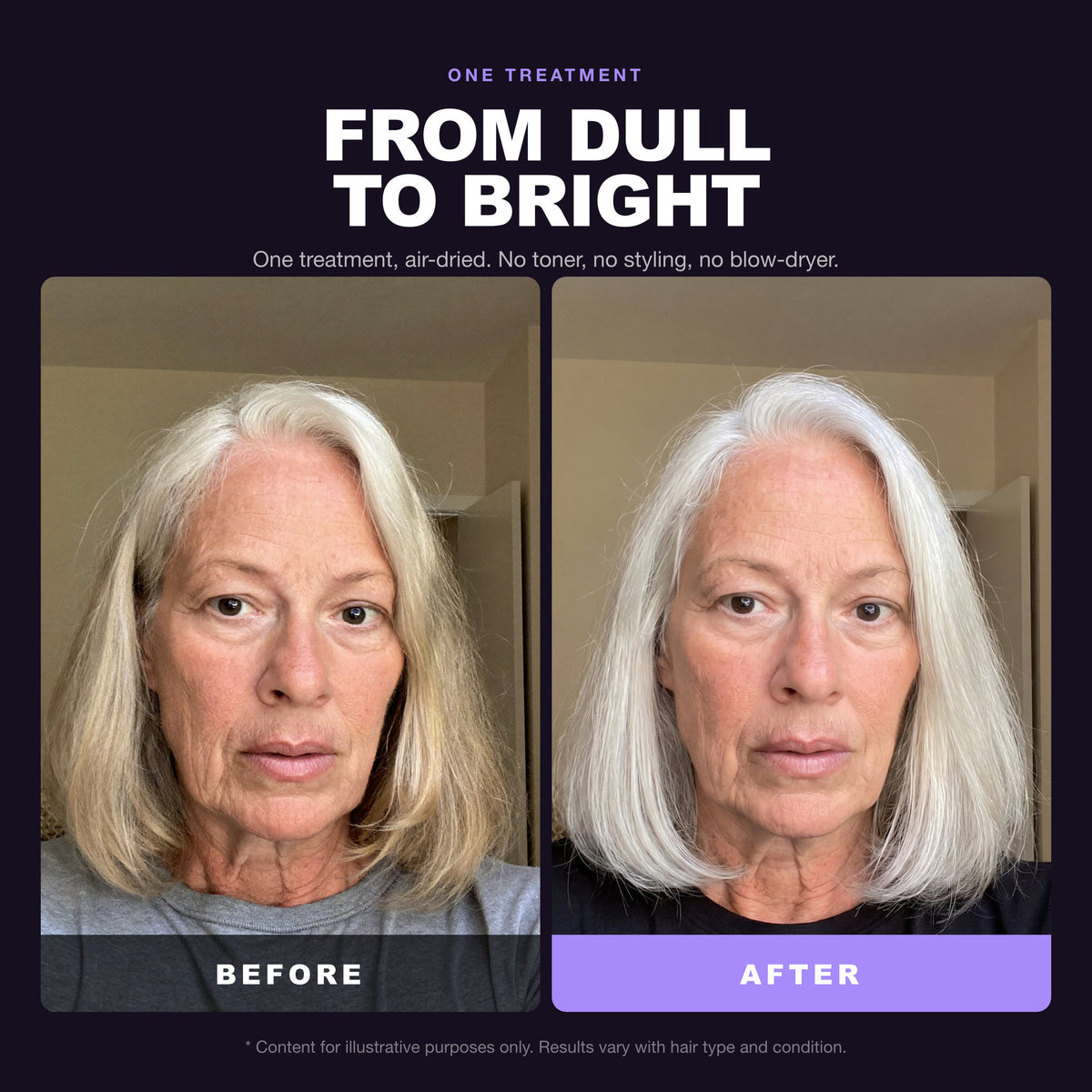 Morfose Silver Hair Mask before and after: hair before styling and the finished look