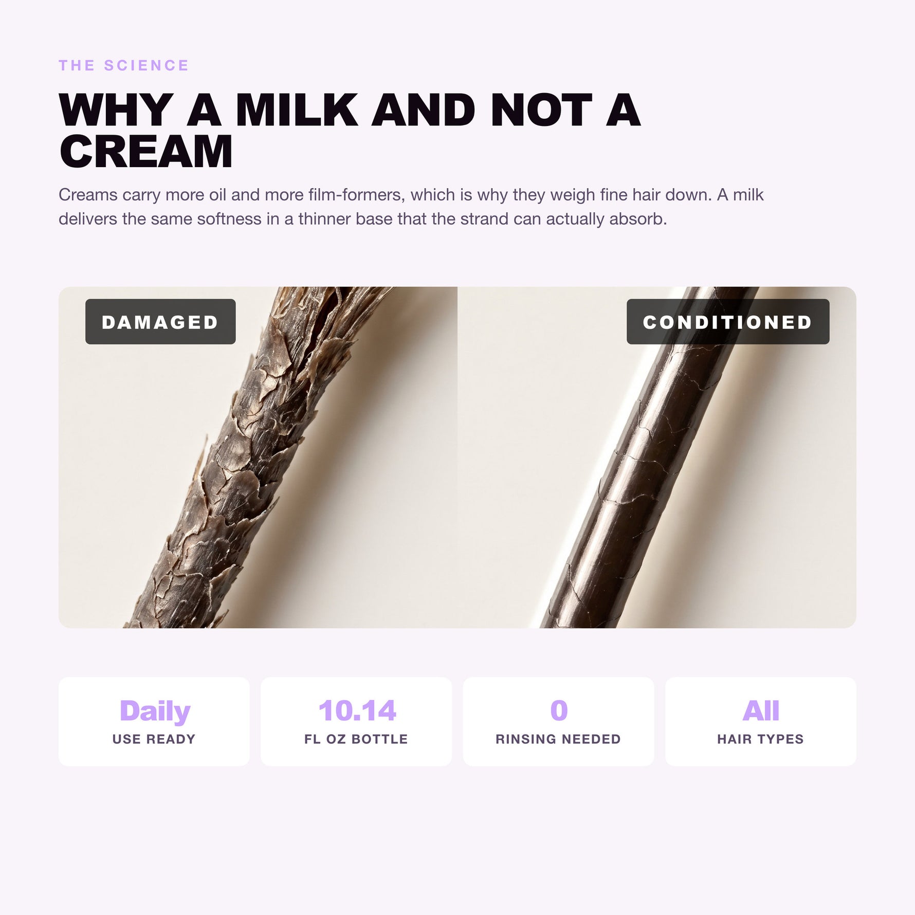 Morfose Supreme Hair Milk: why a milk and not a cream