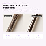 Morfose Supreme Hair Perfume: why not just use perfume