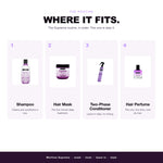 Morfose Supreme routine: wash, treat, leave in, then hair perfume