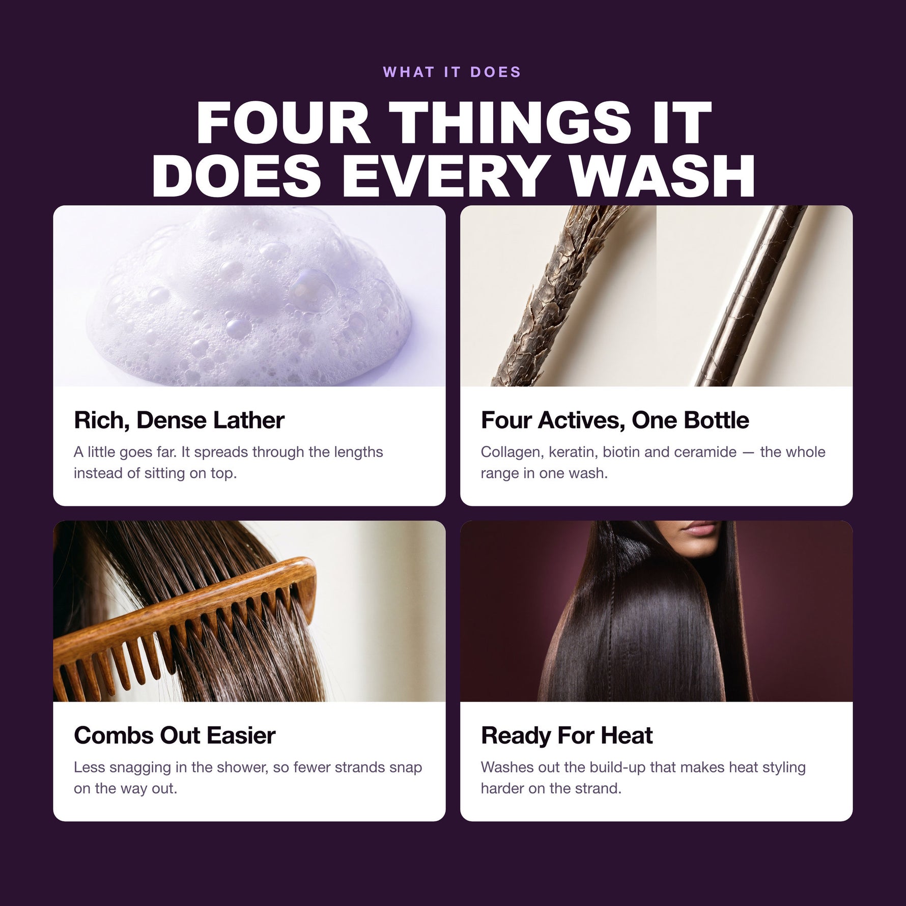 Morfose Supreme shampoo benefits: Rich, Dense Lather, Four Actives, One Bottle, Combs Out Easier