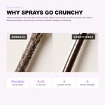 Morfose Supreme Hair Spray: why sprays go crunchy