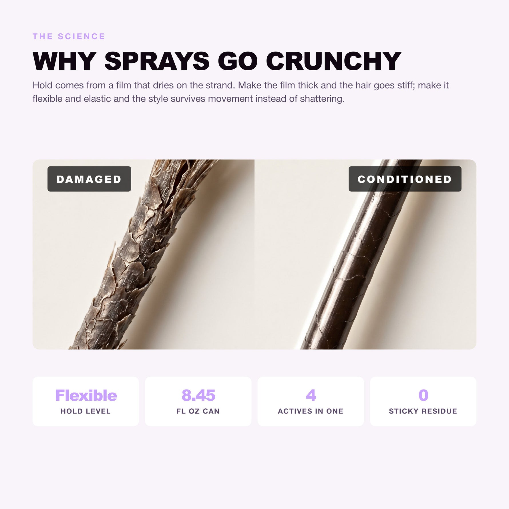 Morfose Supreme Hair Spray: why sprays go crunchy