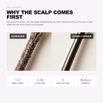 Morfose Supreme Scalp Detox Mask: why the scalp comes first