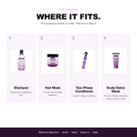 Morfose Supreme routine: wash, treat, leave in, then scalp detox mask