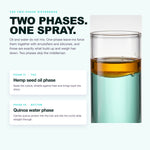 Two phases in one spray: hemp seed oil phase and quinoa water phase