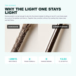 Morfose Quinoa and Hemp leave-in: why the light one stays light