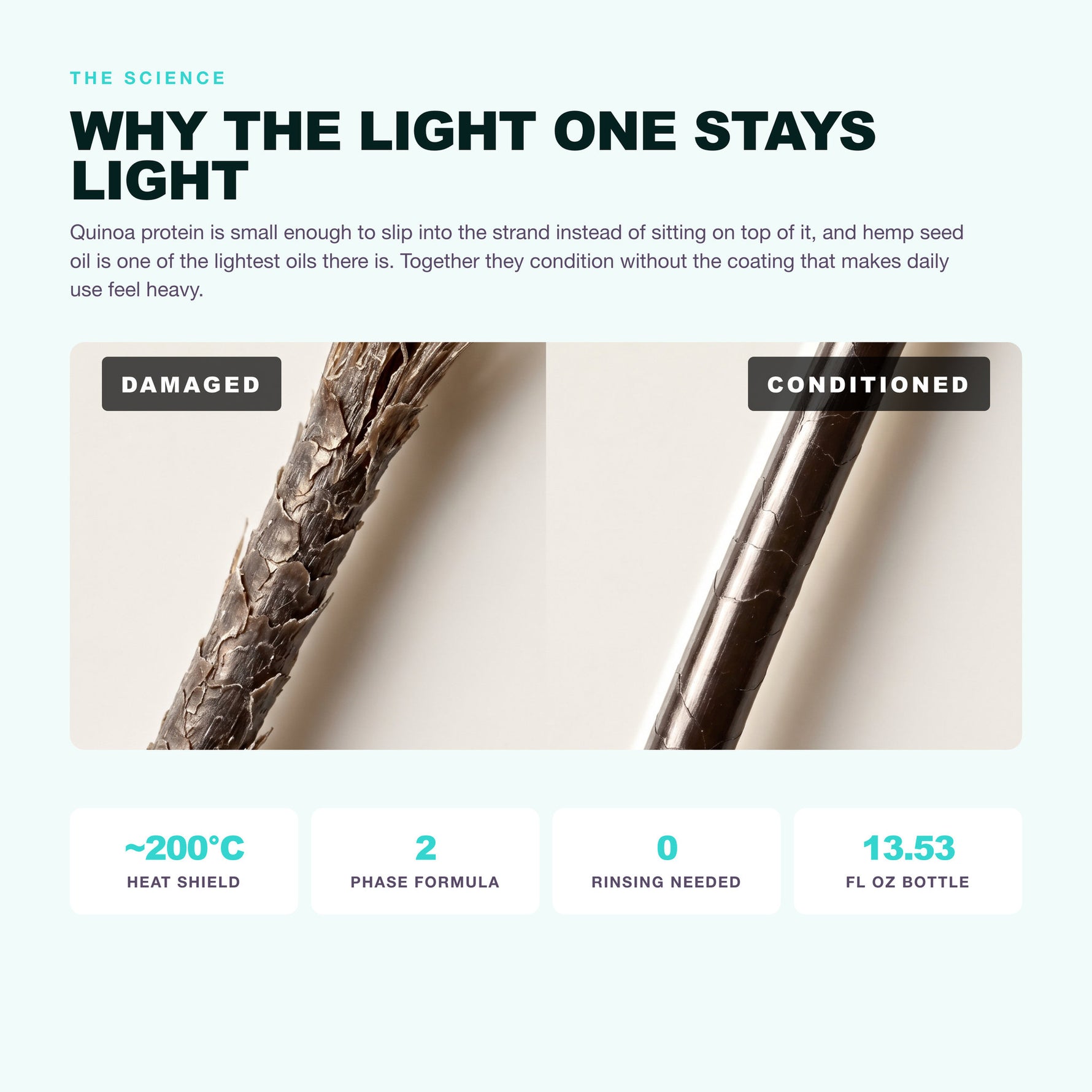 Morfose Quinoa and Hemp leave-in: why the light one stays light