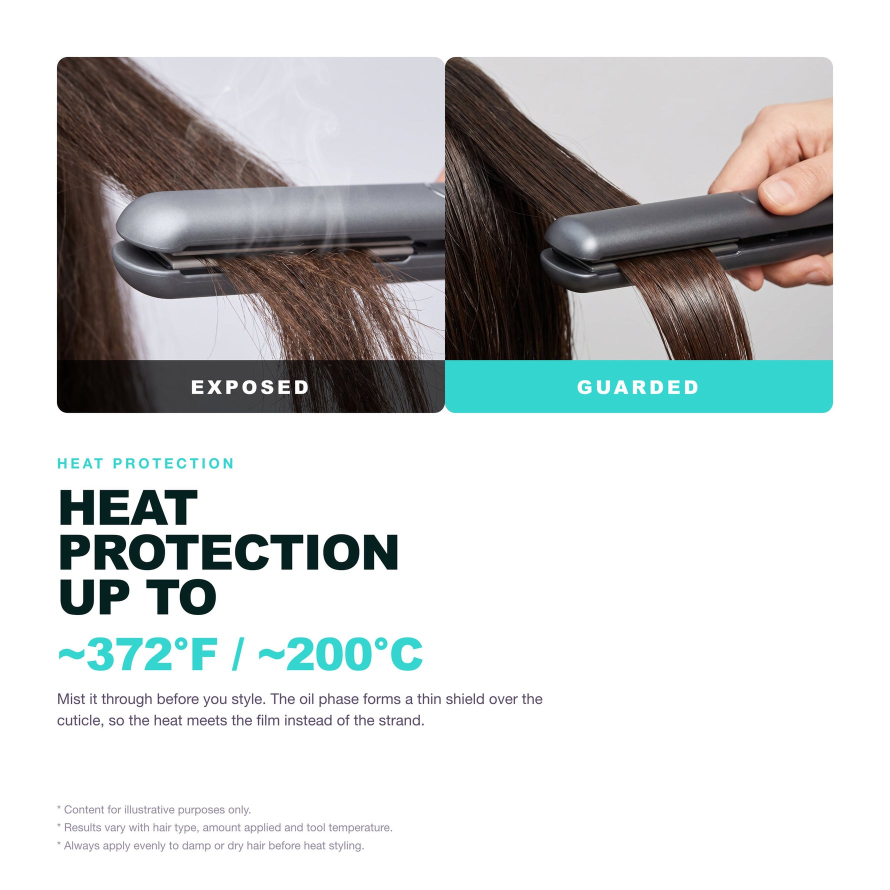 Morfose Quinoa and Hemp leave-in heat protection up to 372F / 200C, exposed vs guarded