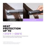 Morfose Supreme leave-in heat protection up to 372F / 200C, exposed vs guarded