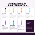 Morfose two-phase leave-in range, seven formulas, Supreme highlighted