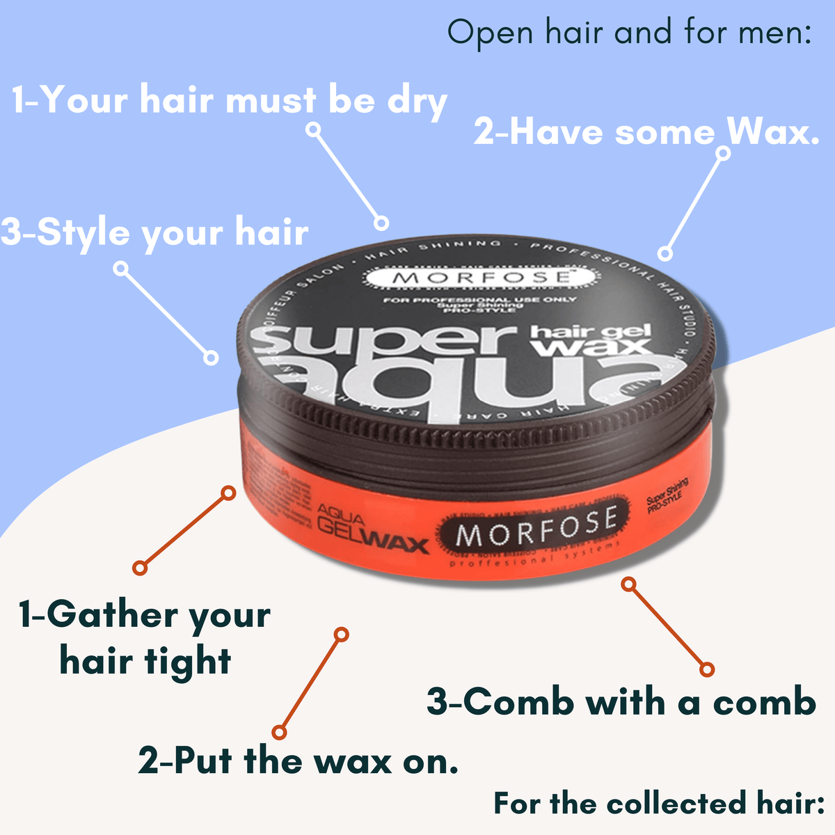 Morfose Super Aqua Hair Gel Wax with Extra Strong Hold, All Day Long, Hair Wax for Women and Men, Edge Wax, Gel Wax, Manage Flyaways, and Curls, Barra de Cera para el Cabello, 5.92 fl. oz. - themorfose