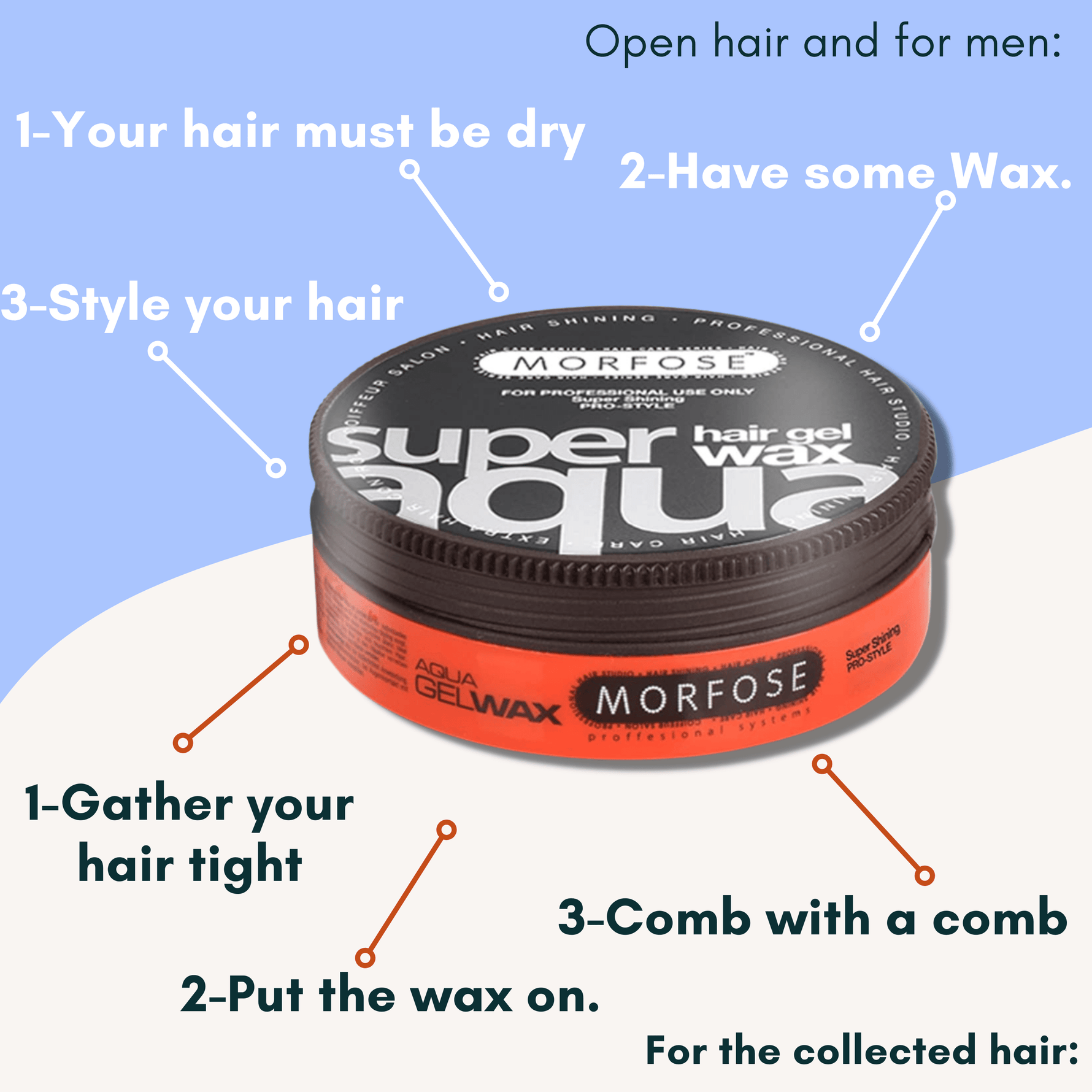 Morfose Super Aqua Hair Gel Wax with Extra Strong Hold, All Day Long, Hair Wax for Women and Men, Edge Wax, Gel Wax, Manage Flyaways, and Curls, Barra de Cera para el Cabello, 5.92 fl. oz. - themorfose